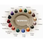 Cà phê viên nén Nespresso – Set 2 hộp (10 viên/hộp)